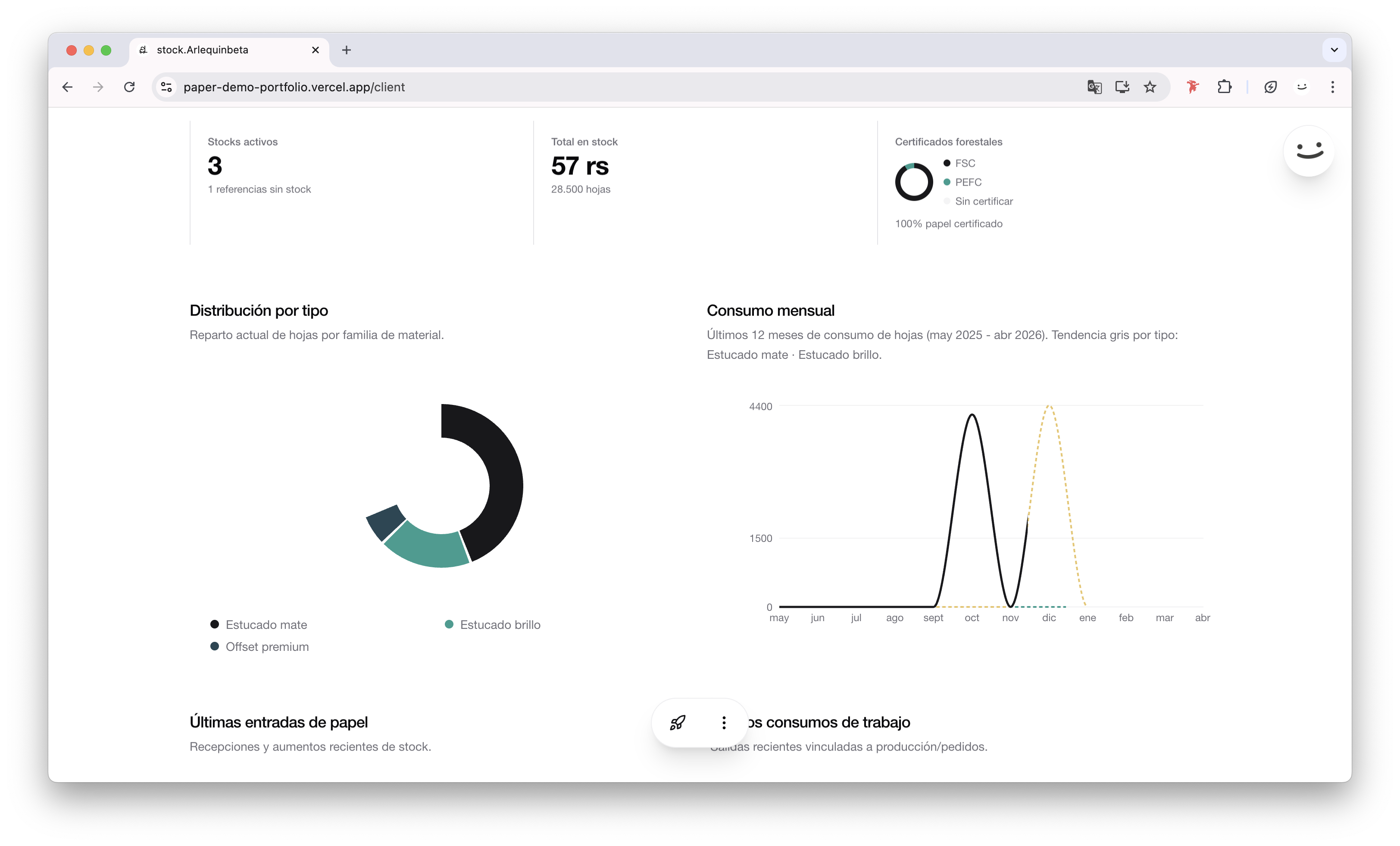 stock.Arlequinapp dashboard showing operational inventory metrics.